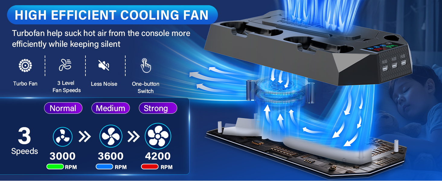 ps5 slim stand with cooling fan